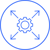 scalable